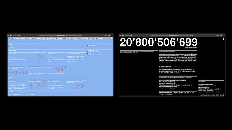 20800506699t CO2