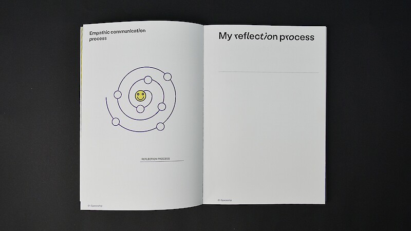 Empathic Communication in Design Work