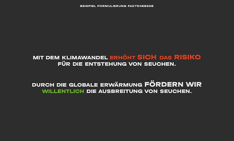 Agitprop IGNORANCE KILLS!