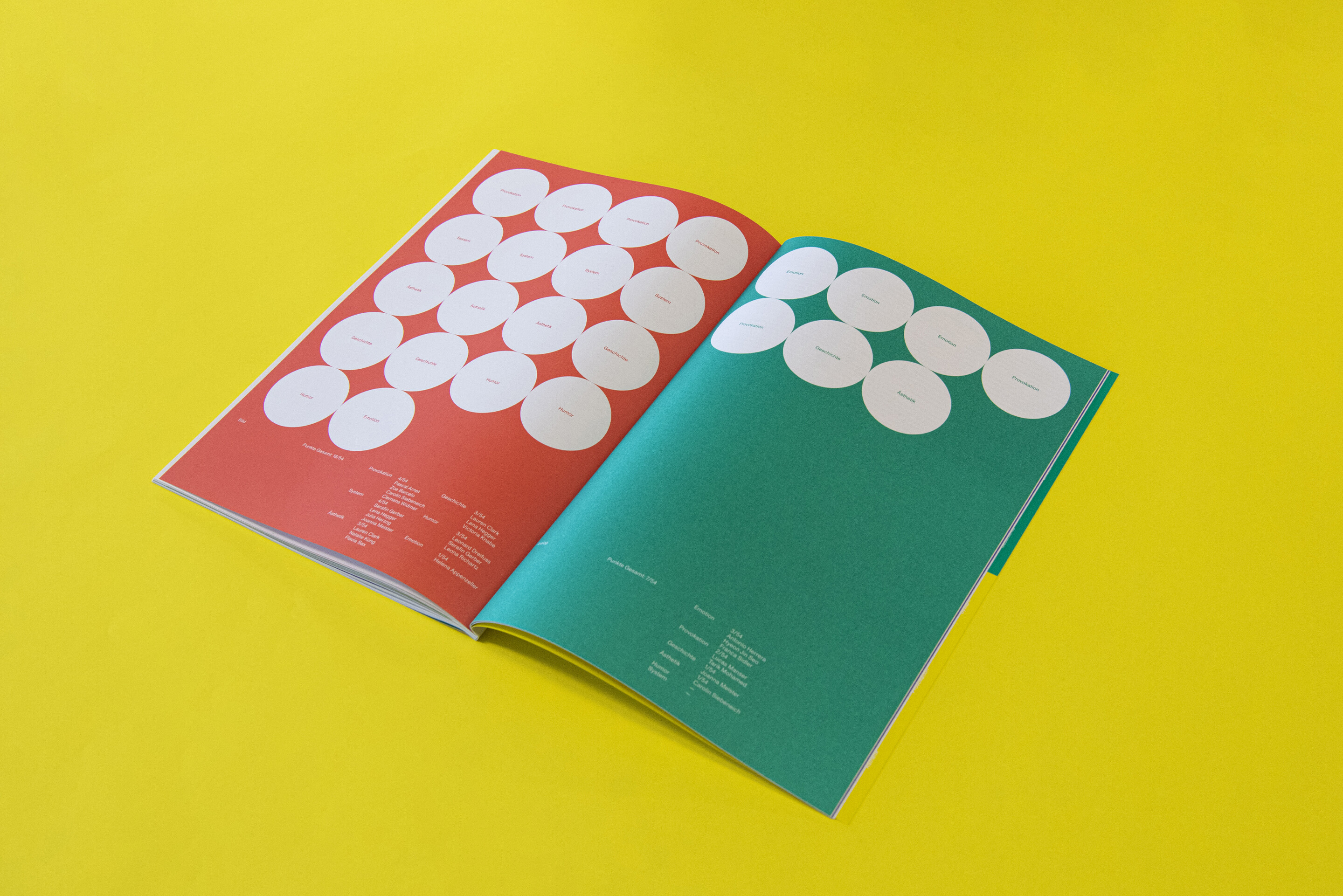 Diplompublikation BA/MA 2020