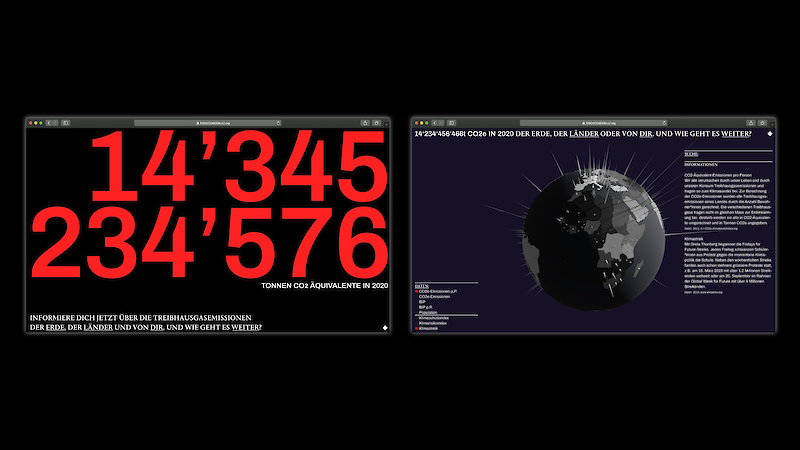 20800506699t CO2