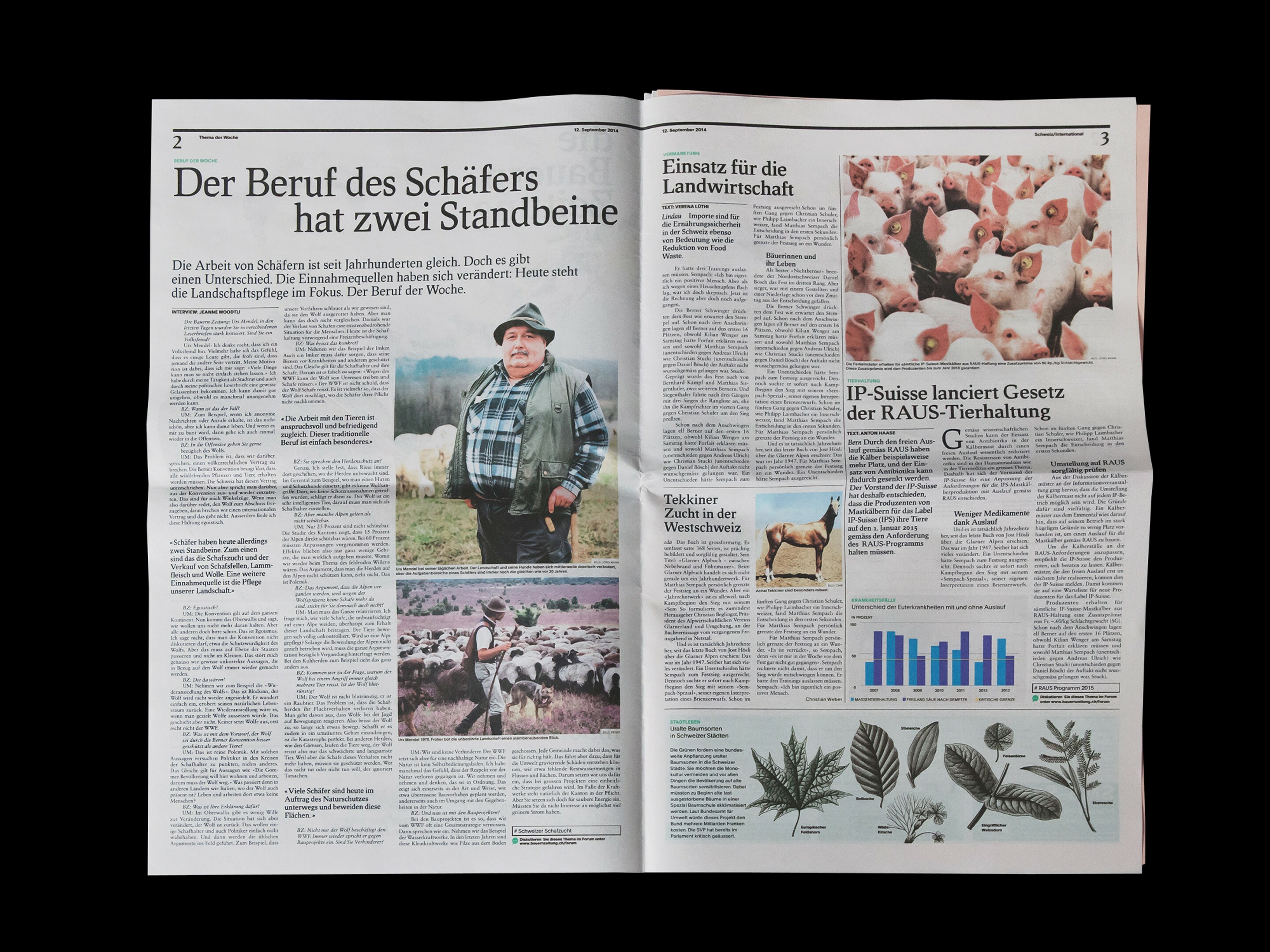 BauernZeitung 2.0