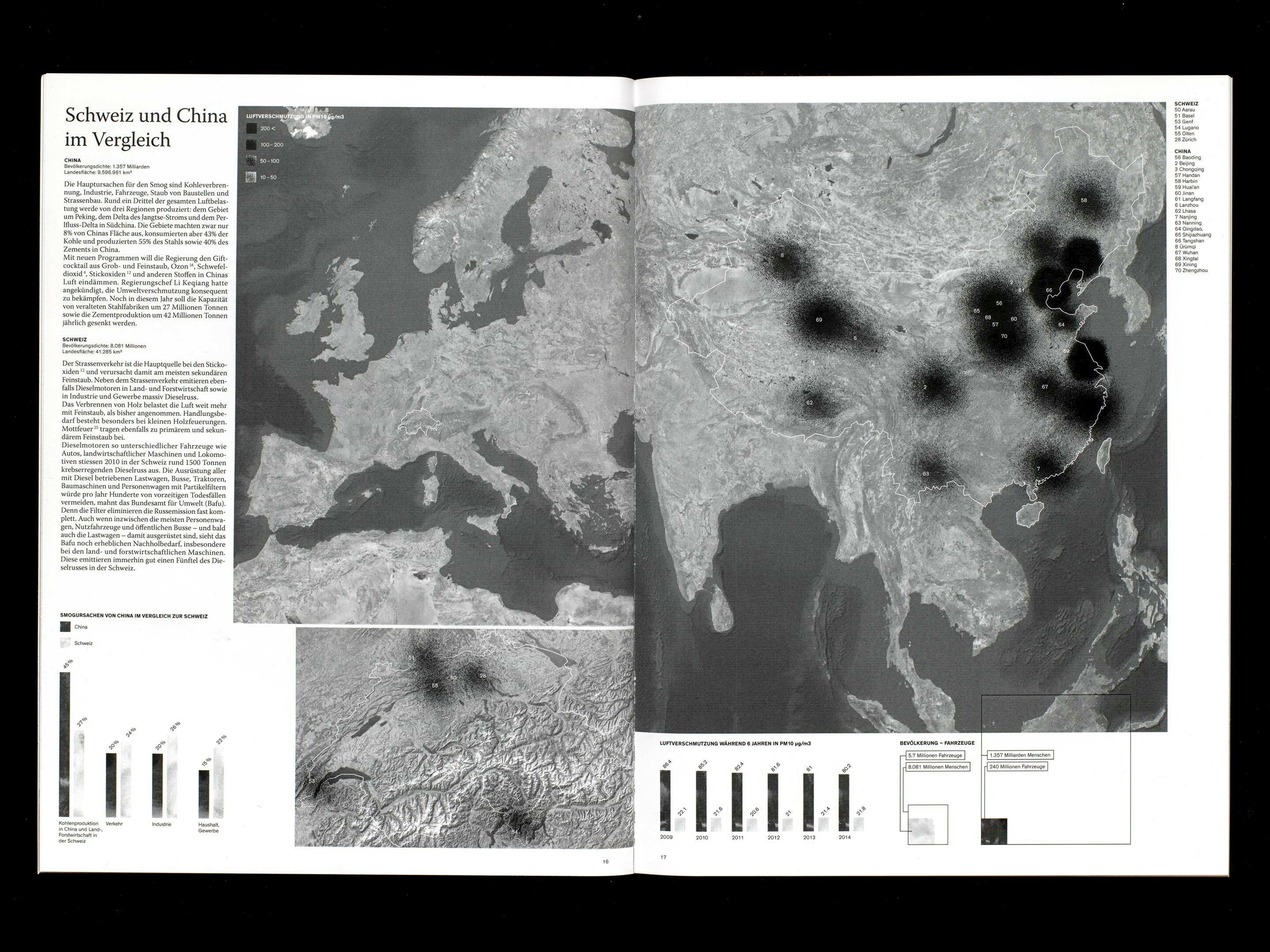 Atlas der Katastrophen