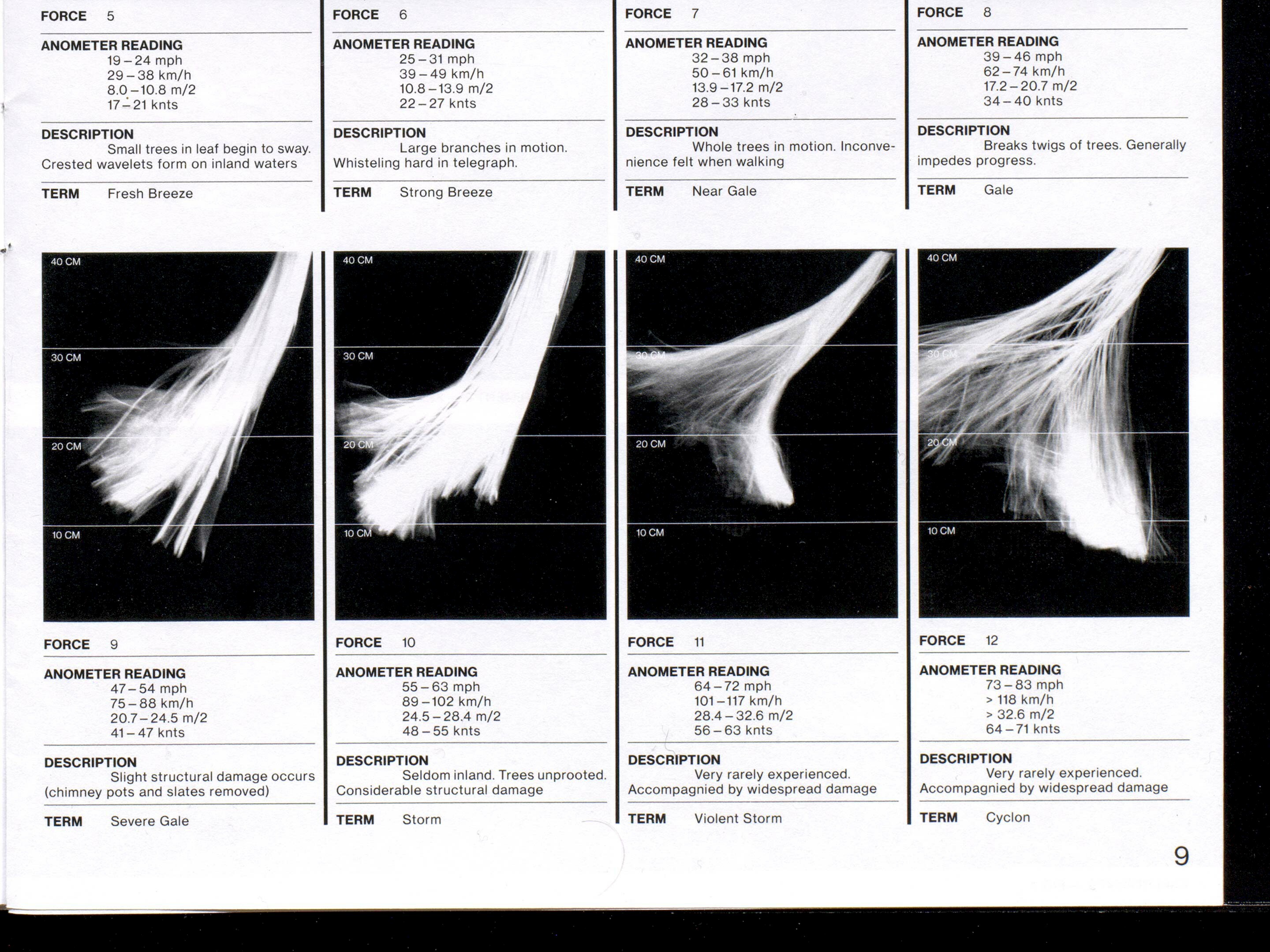 Atlas der Katastrophen