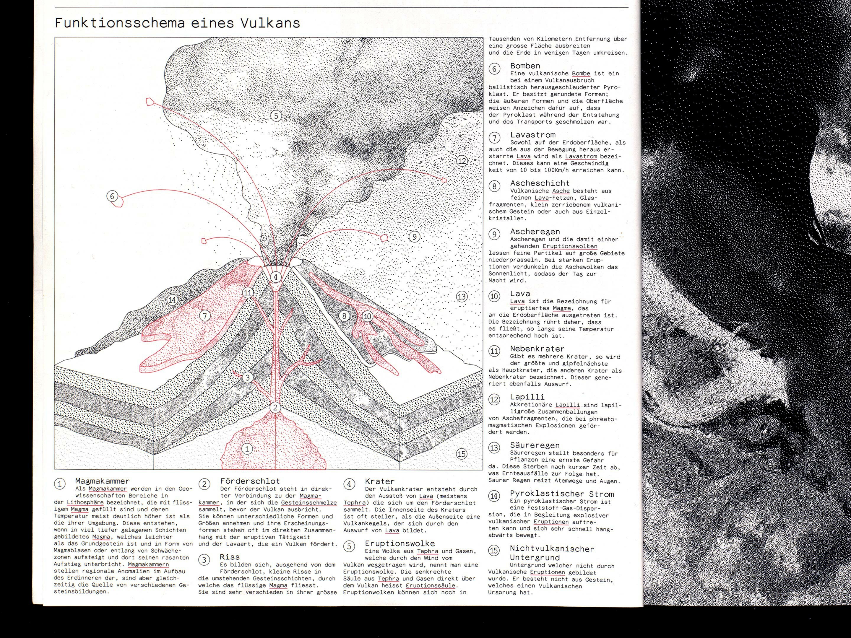 Atlas der Katastrophen