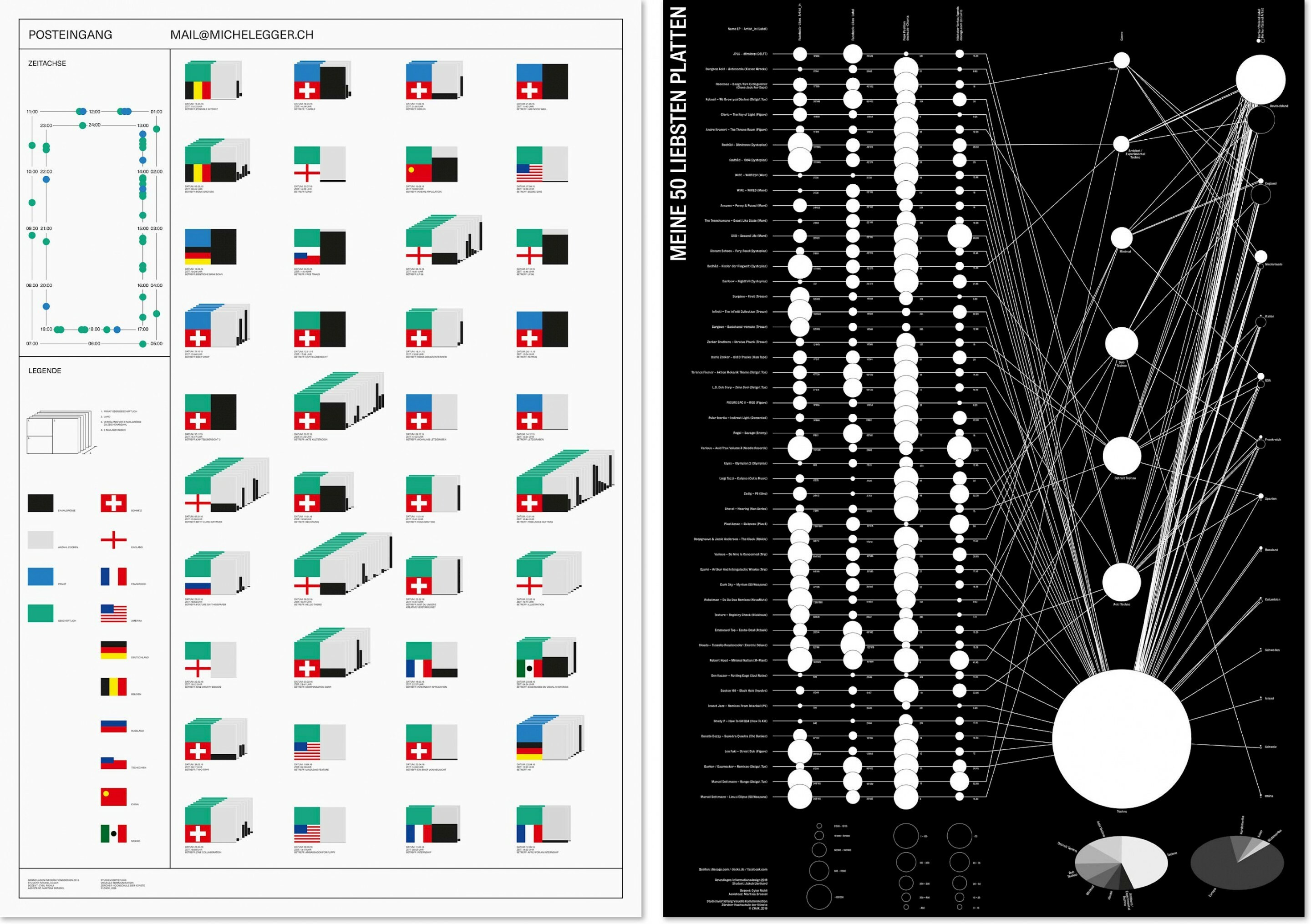 Michel Egger / Jakob Lienhard