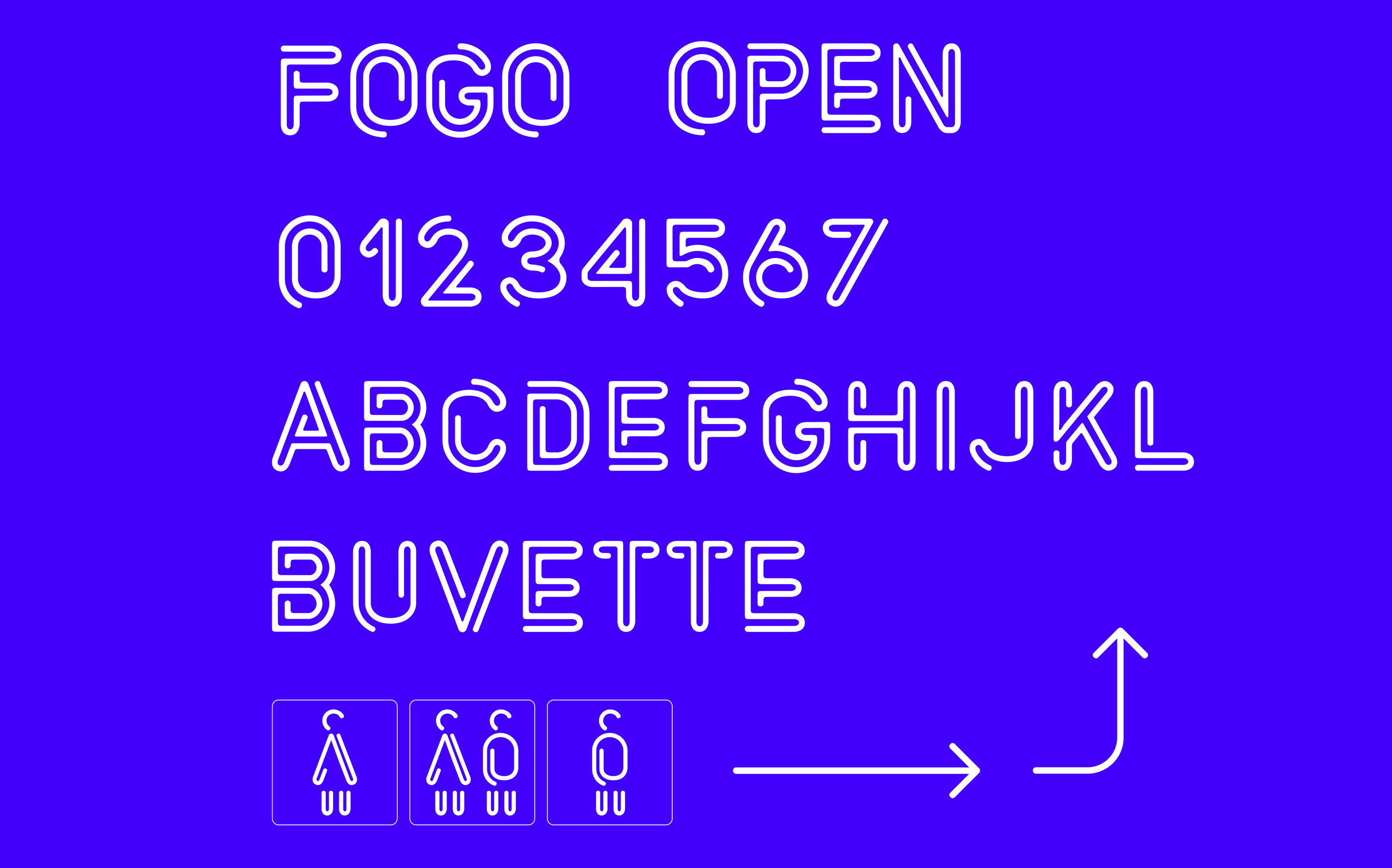 Linn Wergelius, Anna Pravorotskaya, Ysabelle Moser, Nygaard Sara, Seraina Willi