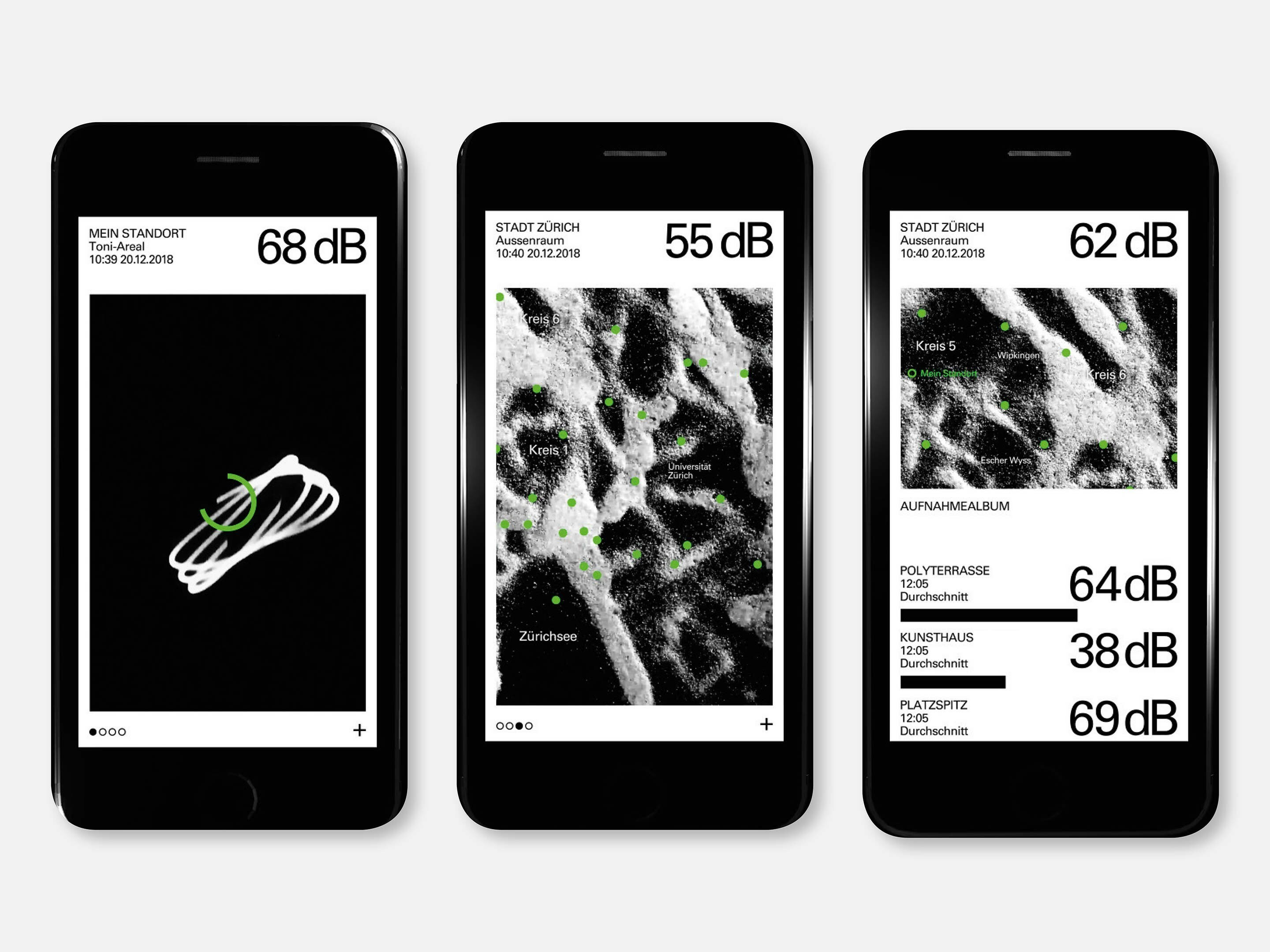 Zurich’s Open Data