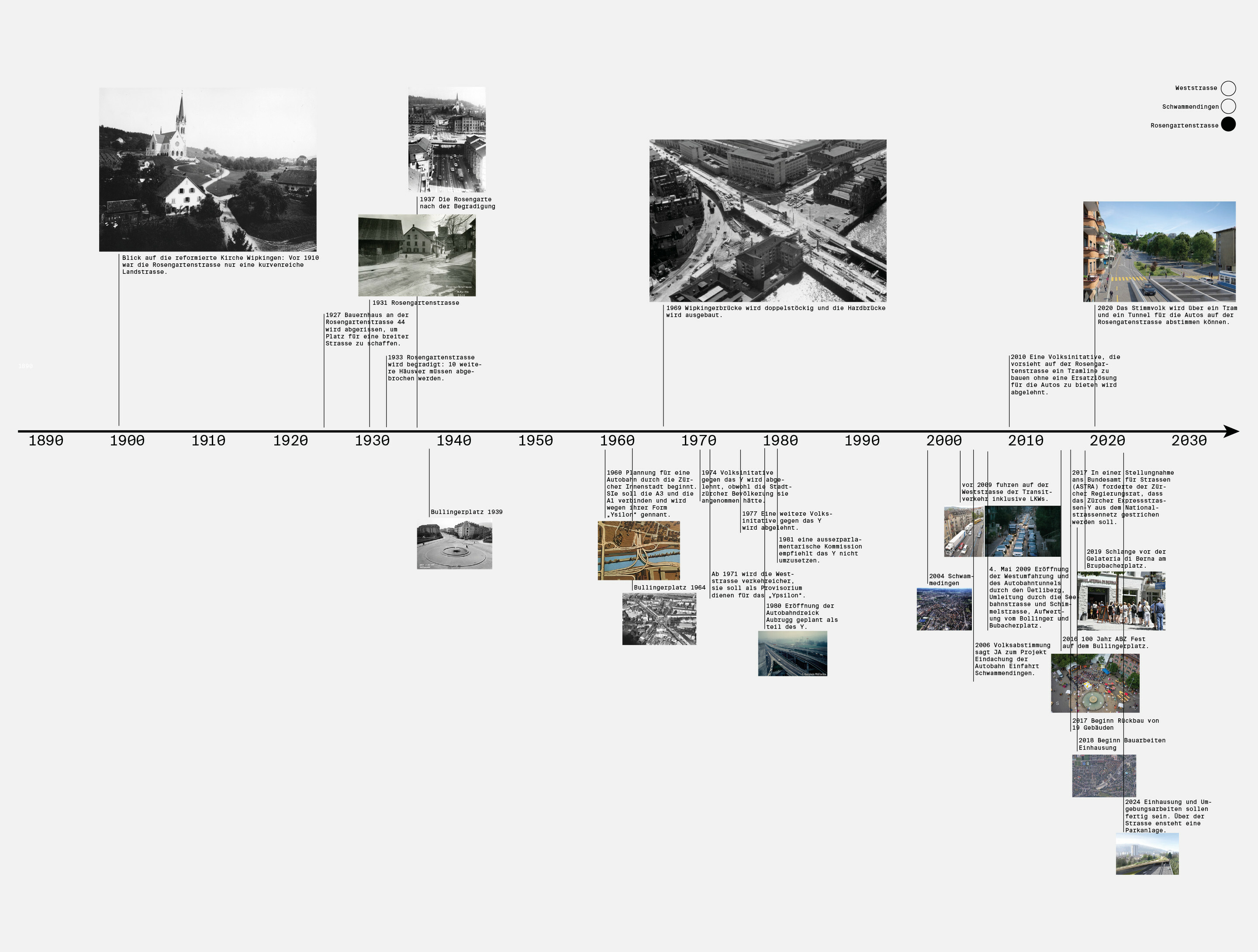 Mapping Data Connections in Zurich