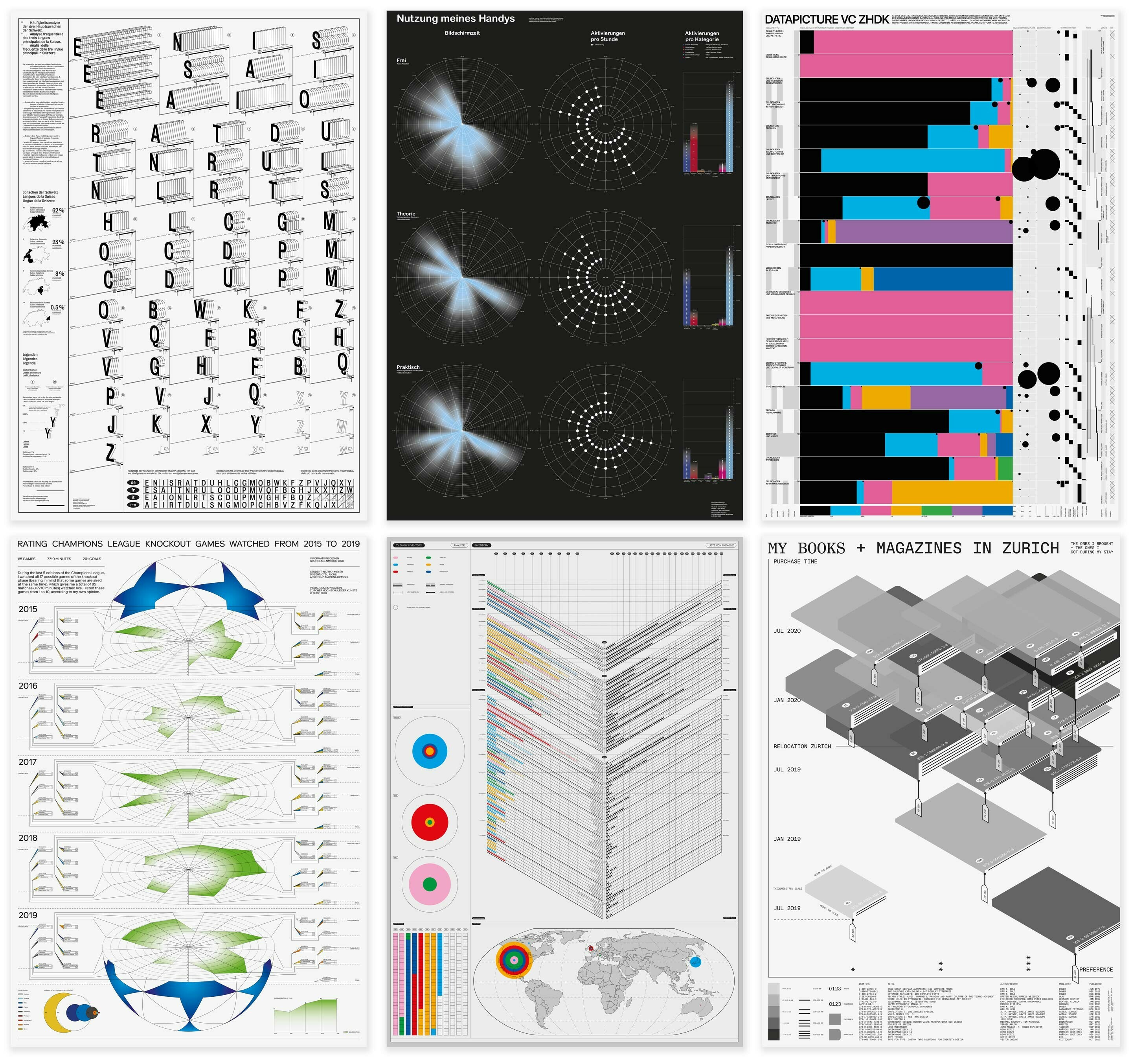 Lorraine Charrière, Tim Oechslin, Dimitris Giannoulas, Nathan Meyer, Noah Almonte, Gregor Sahl