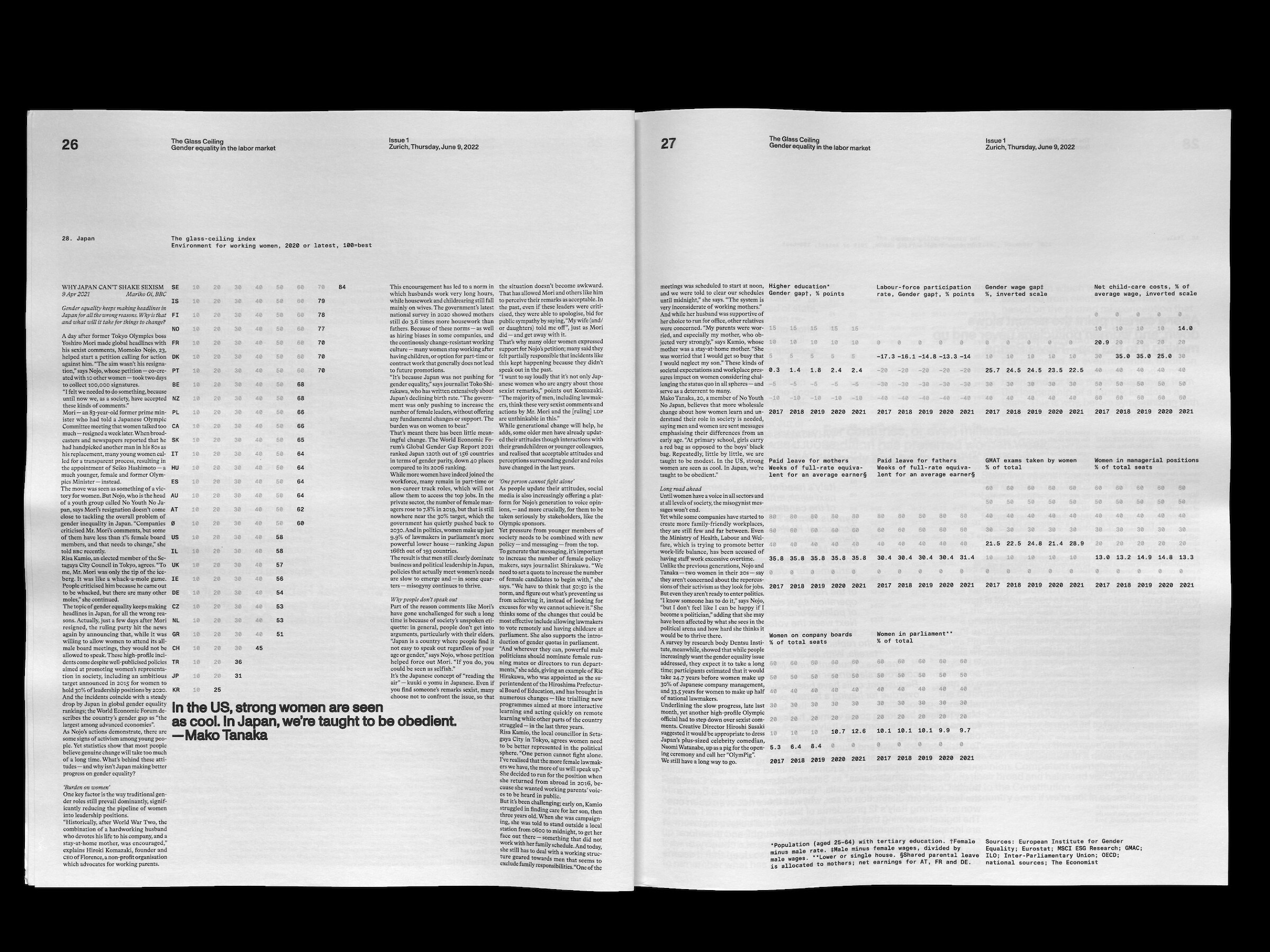 The Glass Ceiling Visual Communication ZHdK