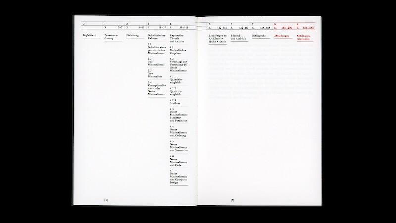Neuer Minimalismus – Entwicklung eines Konzepts der visuellen Markenkommunikation