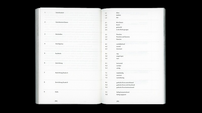 Neuer Minimalismus – Entwicklung eines Konzepts der visuellen Markenkommunikation