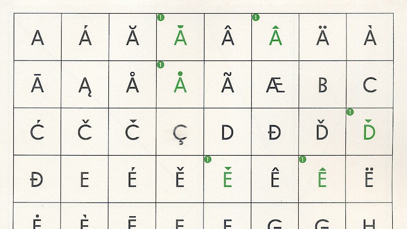 Itera – der Weg der Schrift