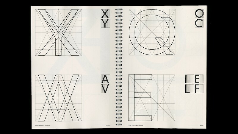 Itera – der Weg der Schrift
