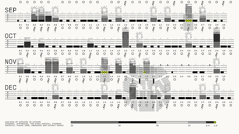 Data Space