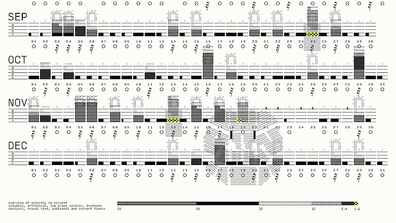 Data Space