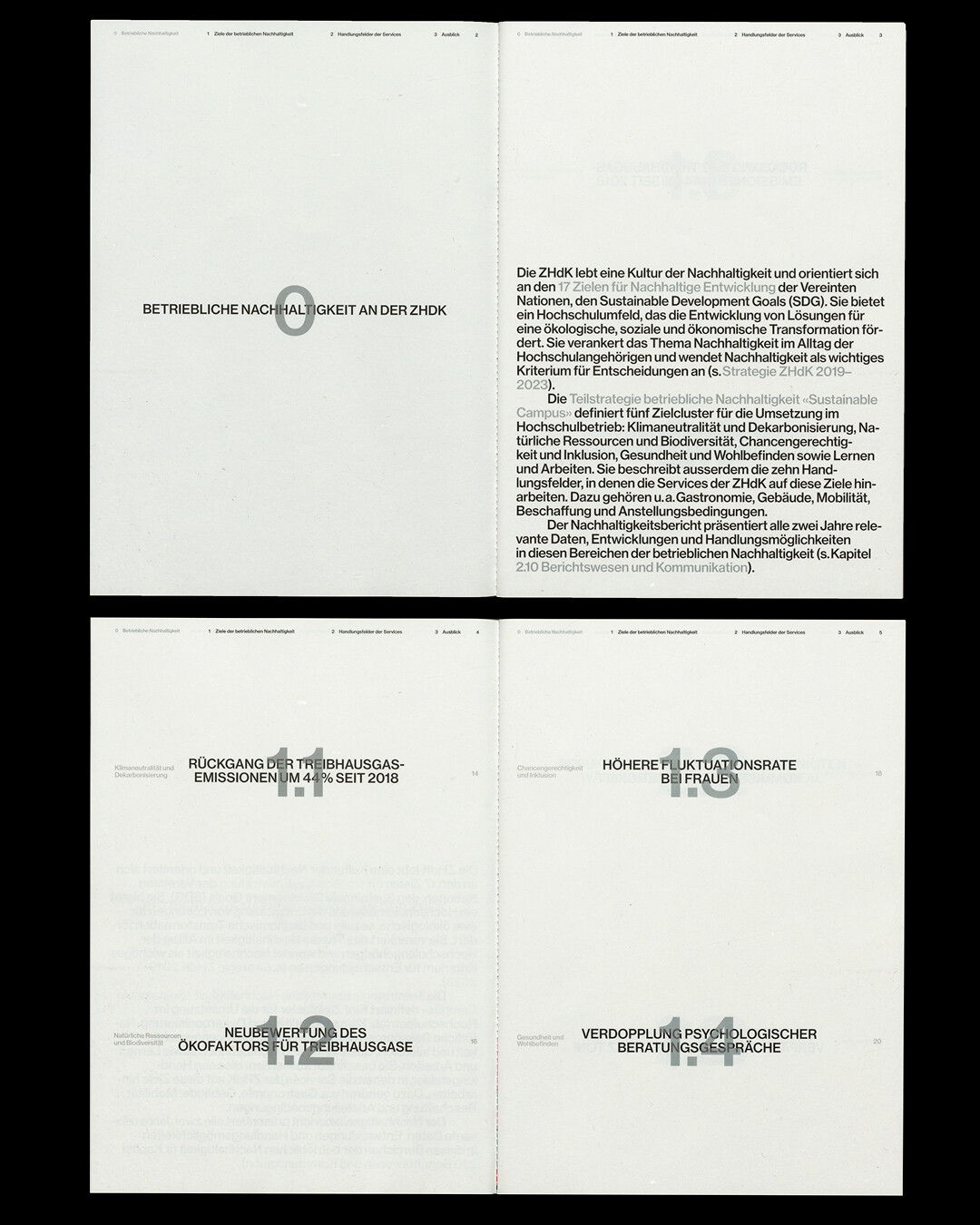 ZHdK-Nachhaltigkeitsberichte