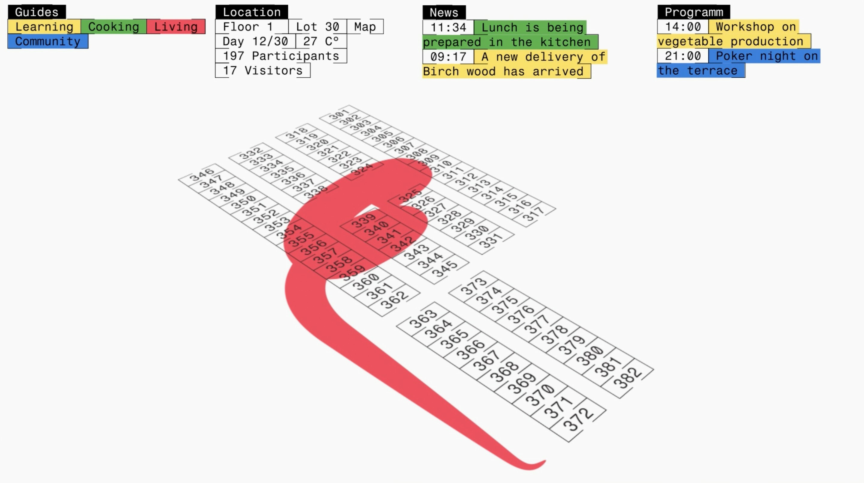 BRAVE NEW WORLD 2030