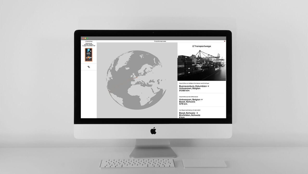 Visual Communication