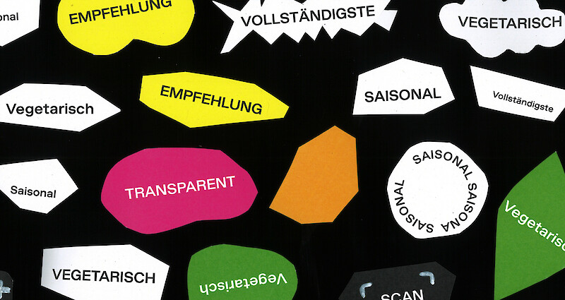 Foodprint